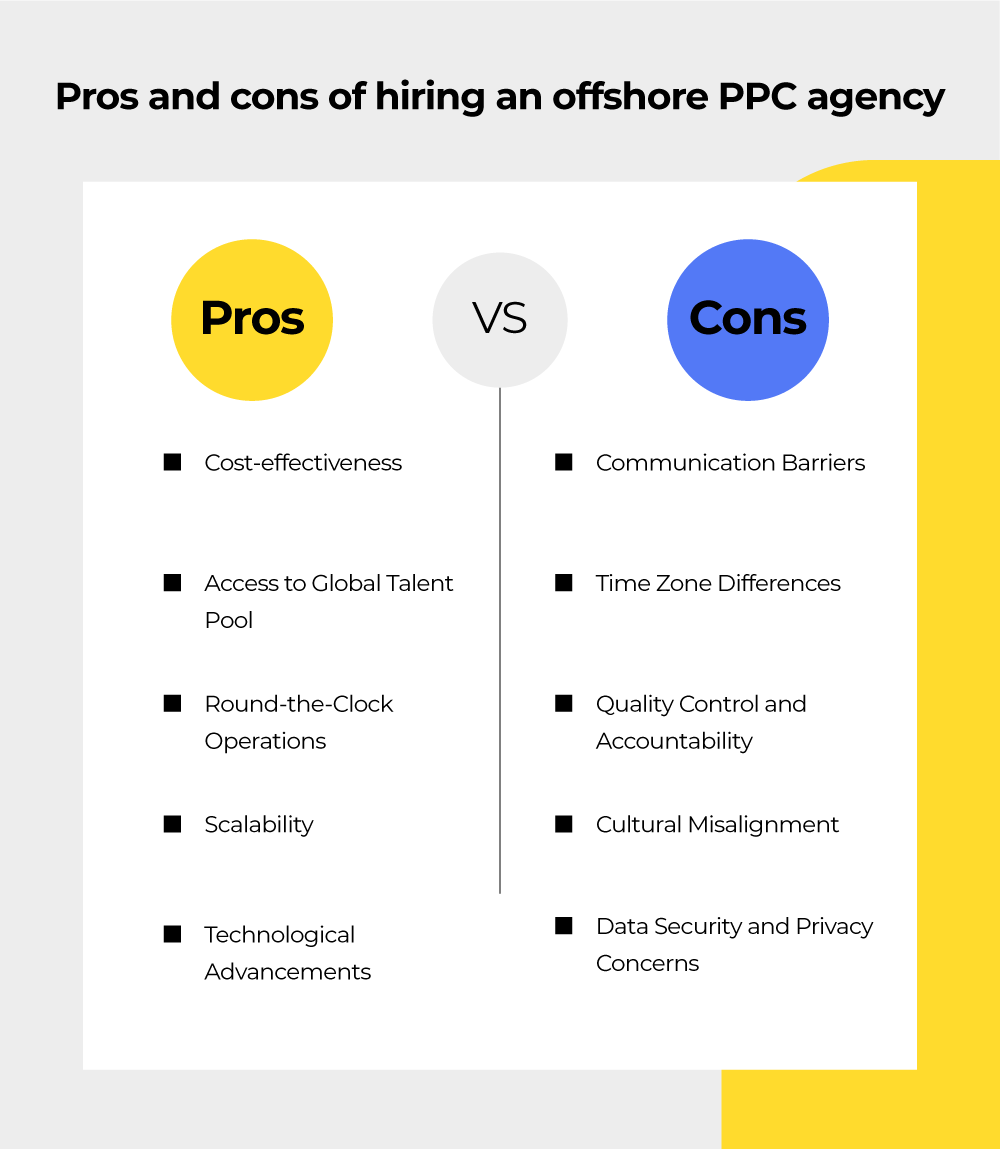 Local Vs Offshore PPC Making The Right Decision