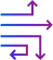 Subpar user journeys