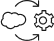 Salesforce Marketing Cloud implementation