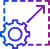 Setting up and structuring a scalable instance