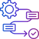 Cross-channel coordination gaps