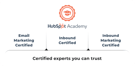 HubSpot Integration