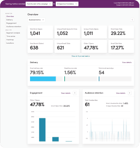 HubSpot Integration