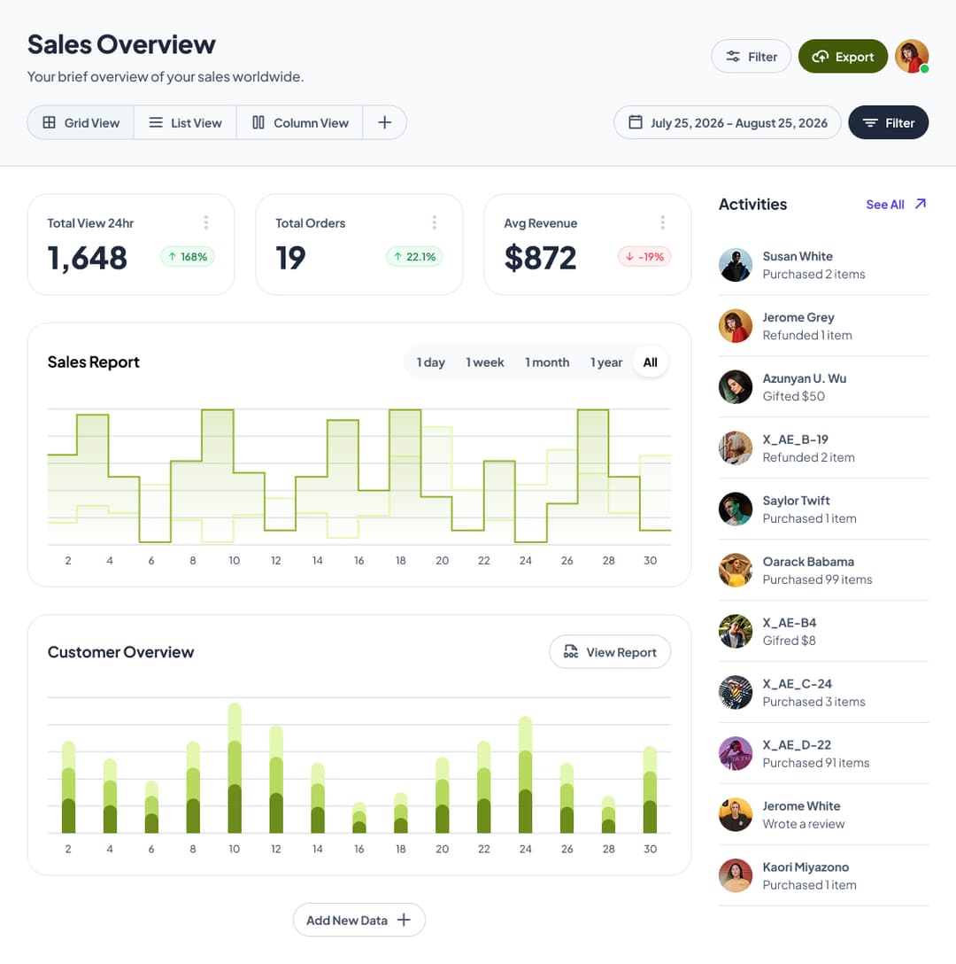 E-commerce website showcase