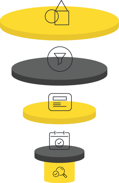 Optimizing Ad Funnel