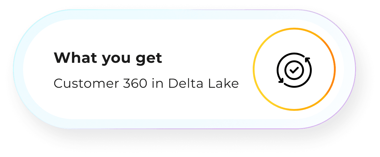 What you get: Customer 360 in Delta Lake