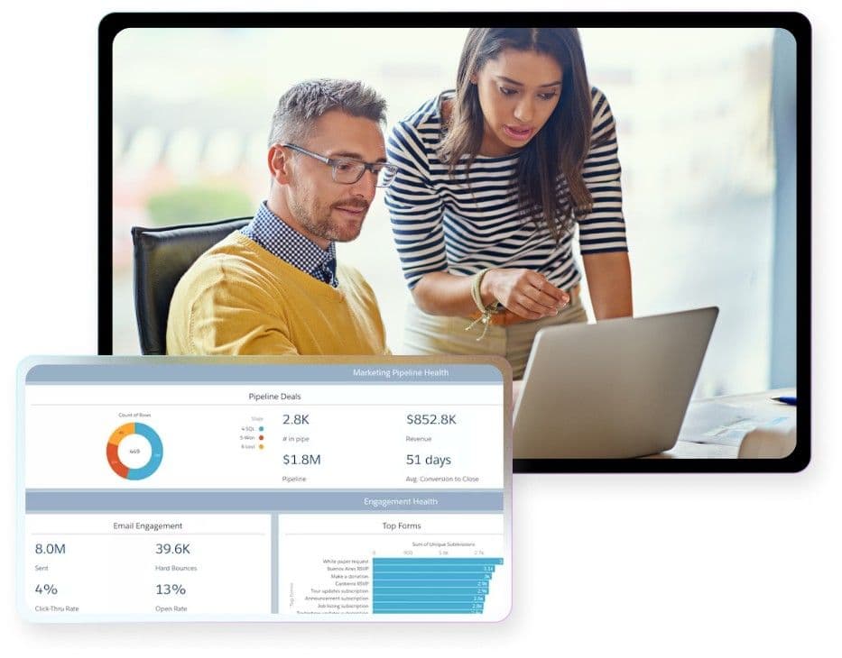 Marketing team reviewing analytics on a tablet and dashboard metrics