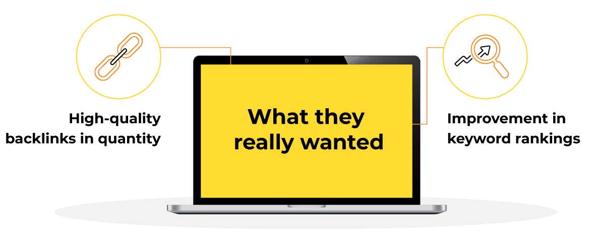 Niche market dilemma