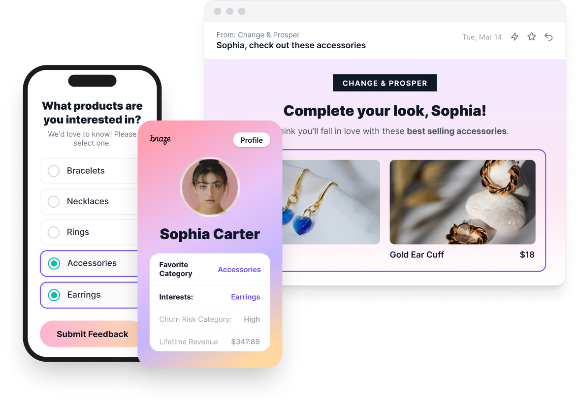 Personalized campaign email, preference survey, and customer profile