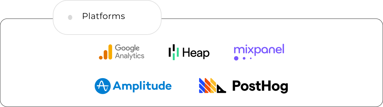 Platforms: Google Analytics, Heap, Mixpanel, Amplitude, PostHog