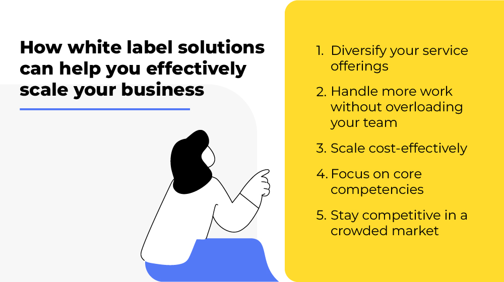 Scale business with white label solutions